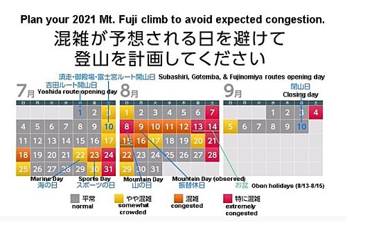 2021 Mt. Fuji congestion calendar