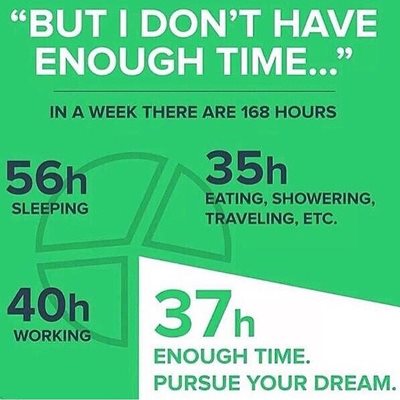 But I don't have enough time