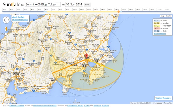 Diamond Fuji sun position from Sunshine 60 Bldg.