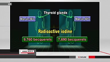 Radiation exposure for 2 workers may exceed limit