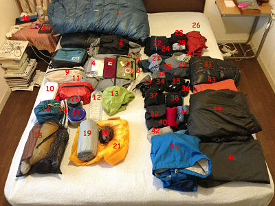 Late Spring 2013 weekend visual gear list