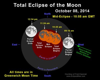 October 8, 2014 total lunar eclipse map