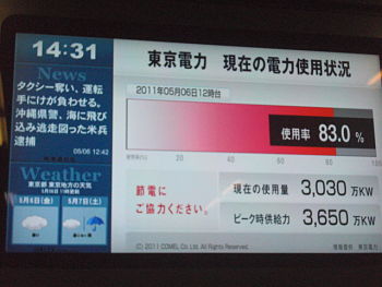 TEPCO electricity demand vs. supply subway station monitor