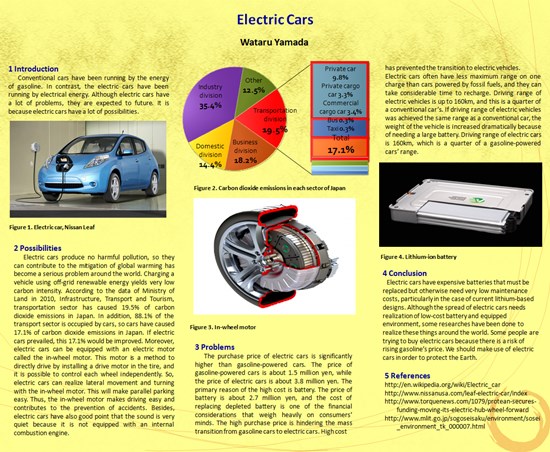 Electric cars poster