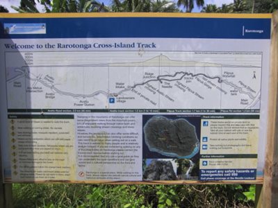 Rarotonga Cross-Island Track map signboard