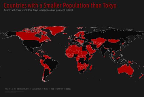 Countries with a smaller population than Tokyo