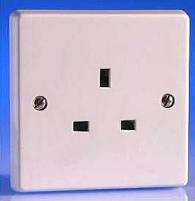 Type G outlet