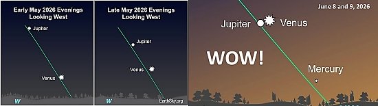 venus_jupiter_conjunction